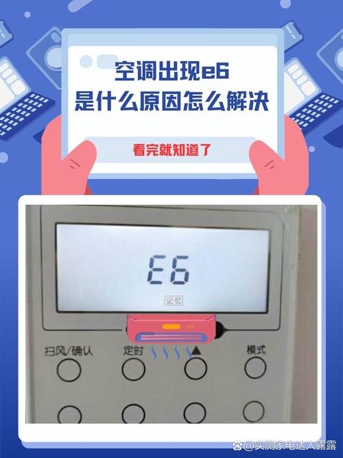 格力定速柜机显示e6什么故障