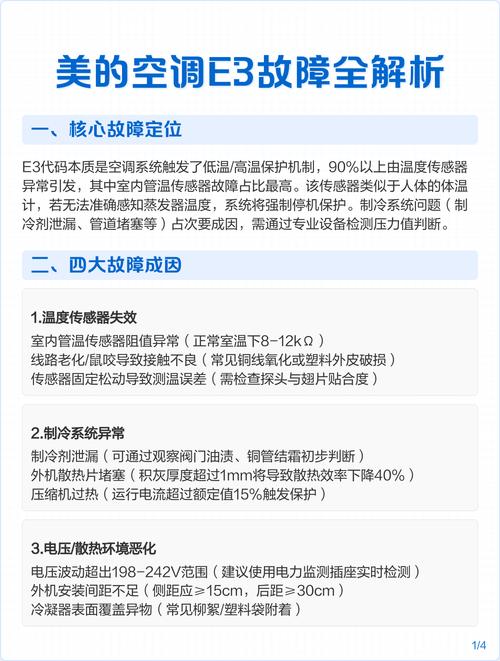 美的3匹柜机空调e3故障代码