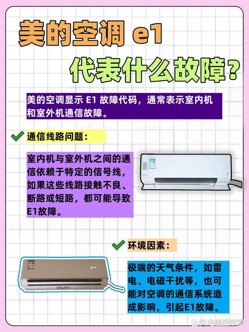 美的柜机显示E01是什么故障