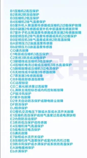 海尔五匹变频空调fr故障代码