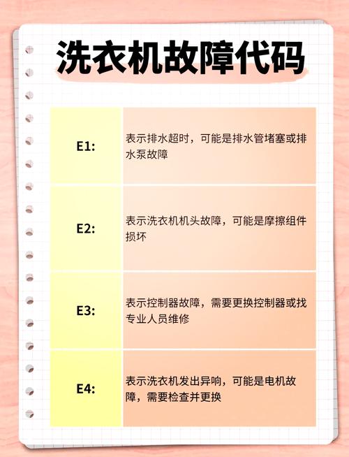 sanyo洗衣机e9故障代码