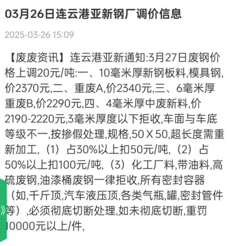 连云港废铁价格行情