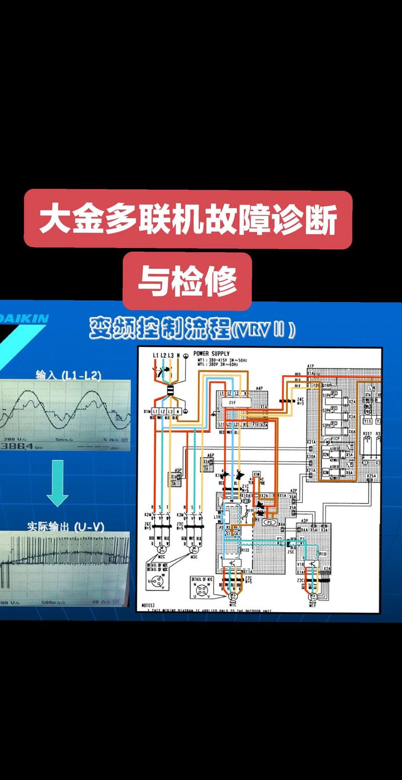大金空调A7故障排除原因解说