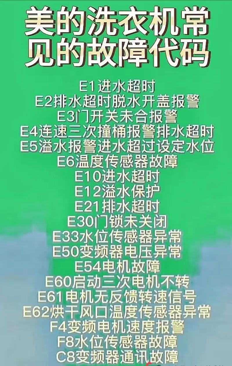 美的滚筒显示E64是什么故障