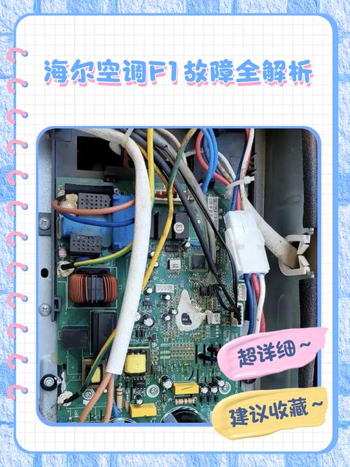 com空调显示f1是什么故障