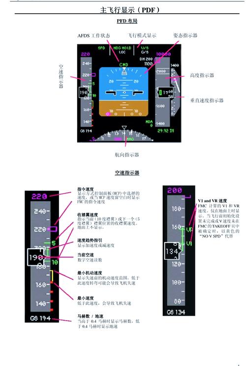 王牌2566b无伴音故障在哪