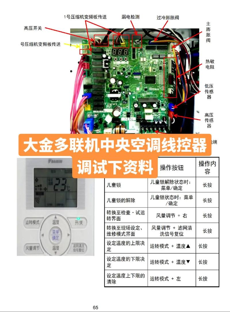 大金空调VRVU4是什么故障
