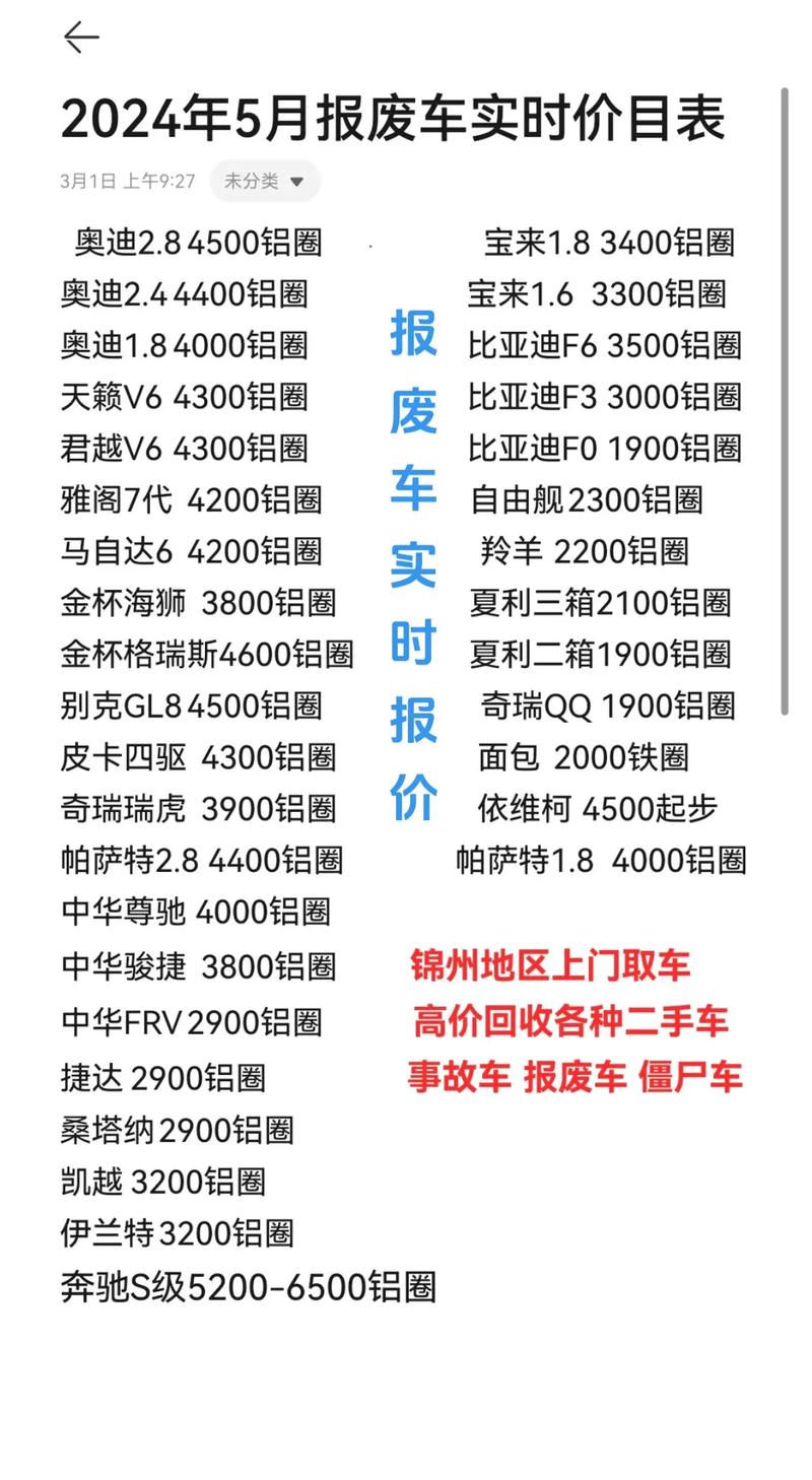 汽车废铁收购价格