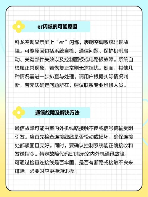 科龙挂机显示er是什么故障码