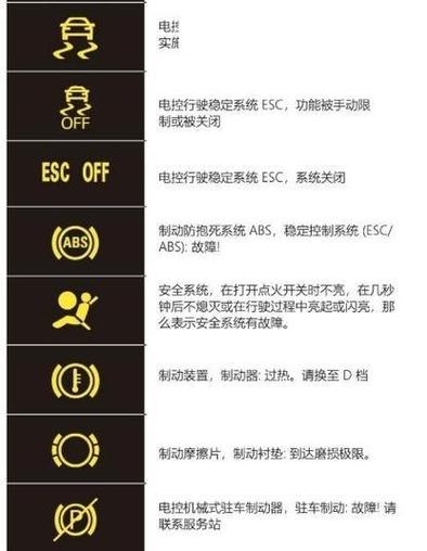 p305300故障码什么意思