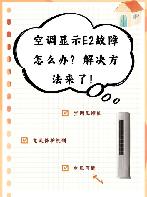 KFR_50Le2是什么故障