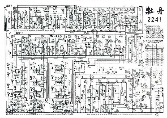 tda8351场电路故障检修