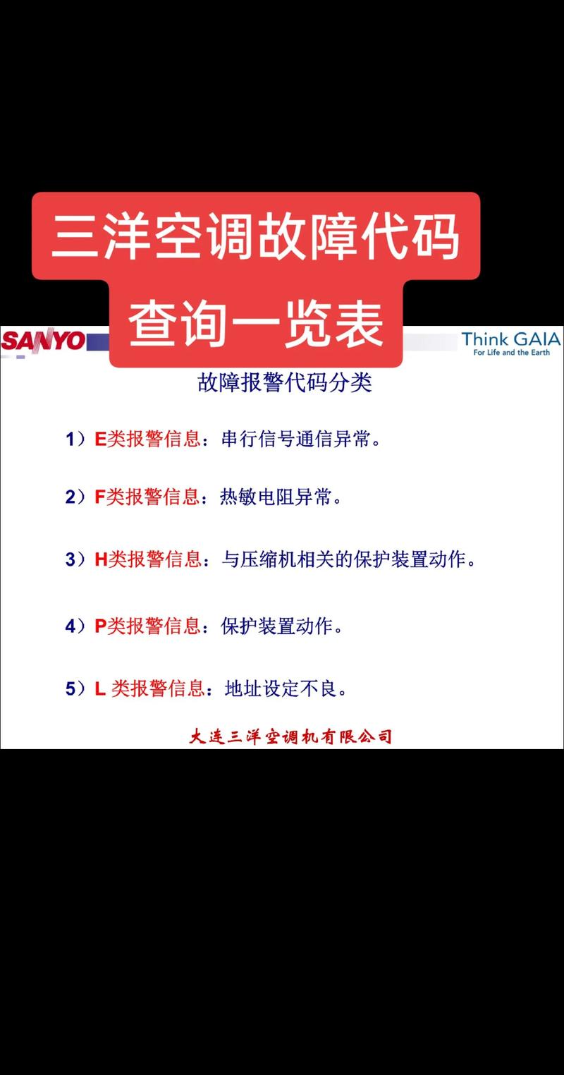 mcquay空调故障代码l3