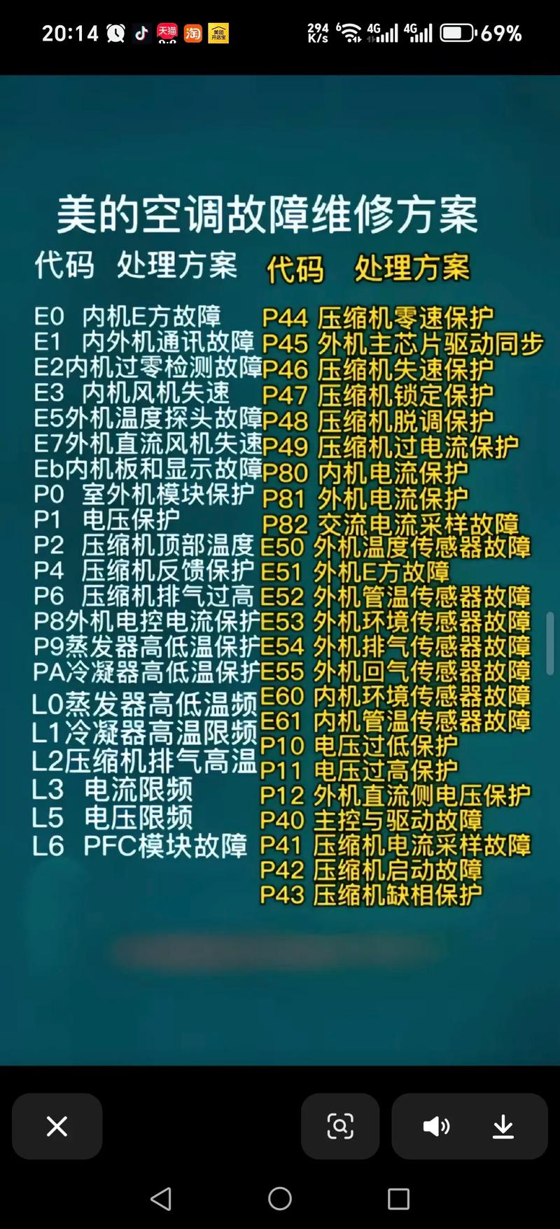 mcquay空调故障代码l2