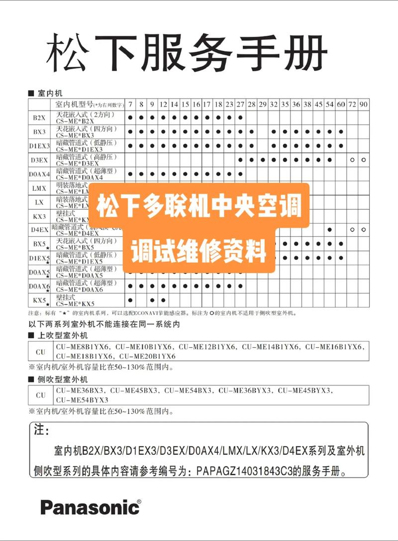 tb75-5168g故障代码