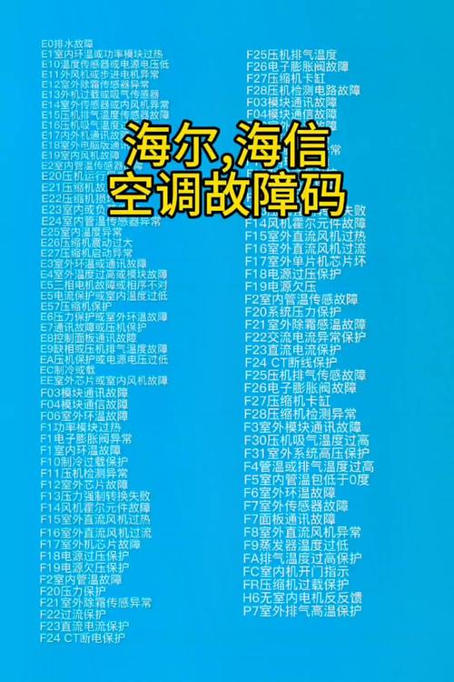 海尔kfr-50lw故障代码