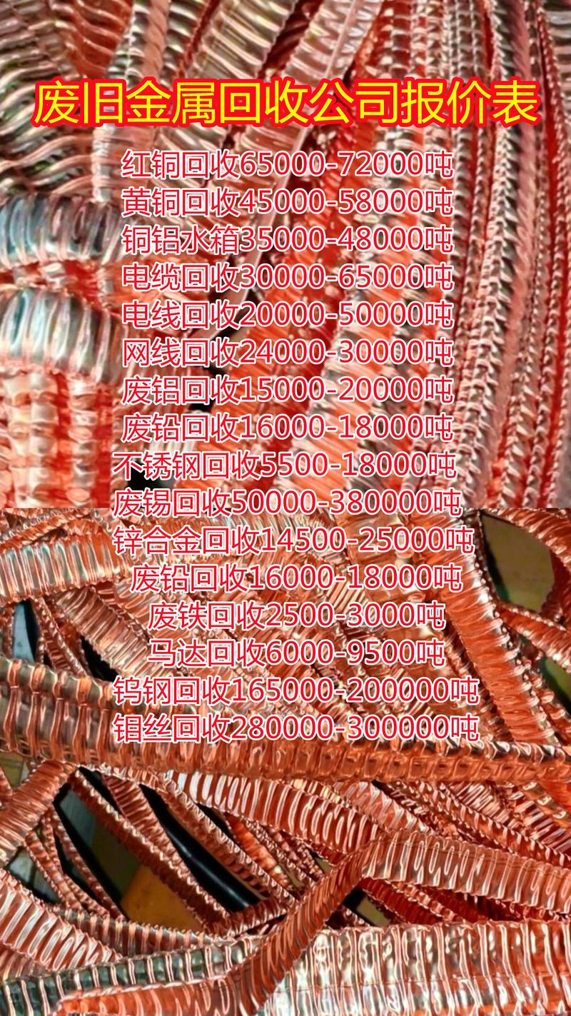 濮阳废铁市场价格