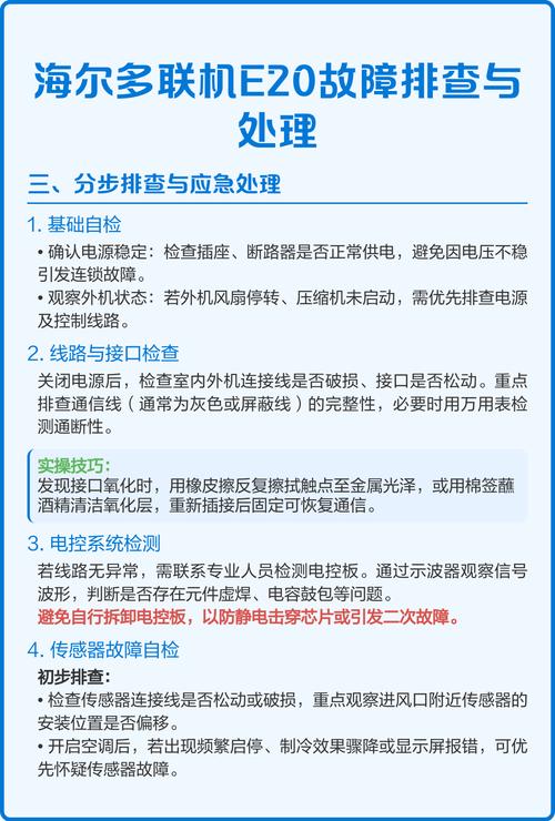 海尔空调故障代码大全kr原因