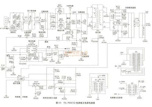 tclnt25a11故障通病