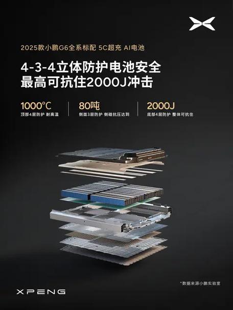 5c电池不耐用 怎么办