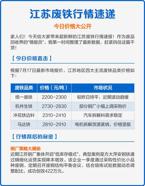 1月1日废铁行情