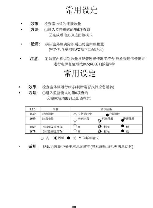 daikin空调故障代码u4