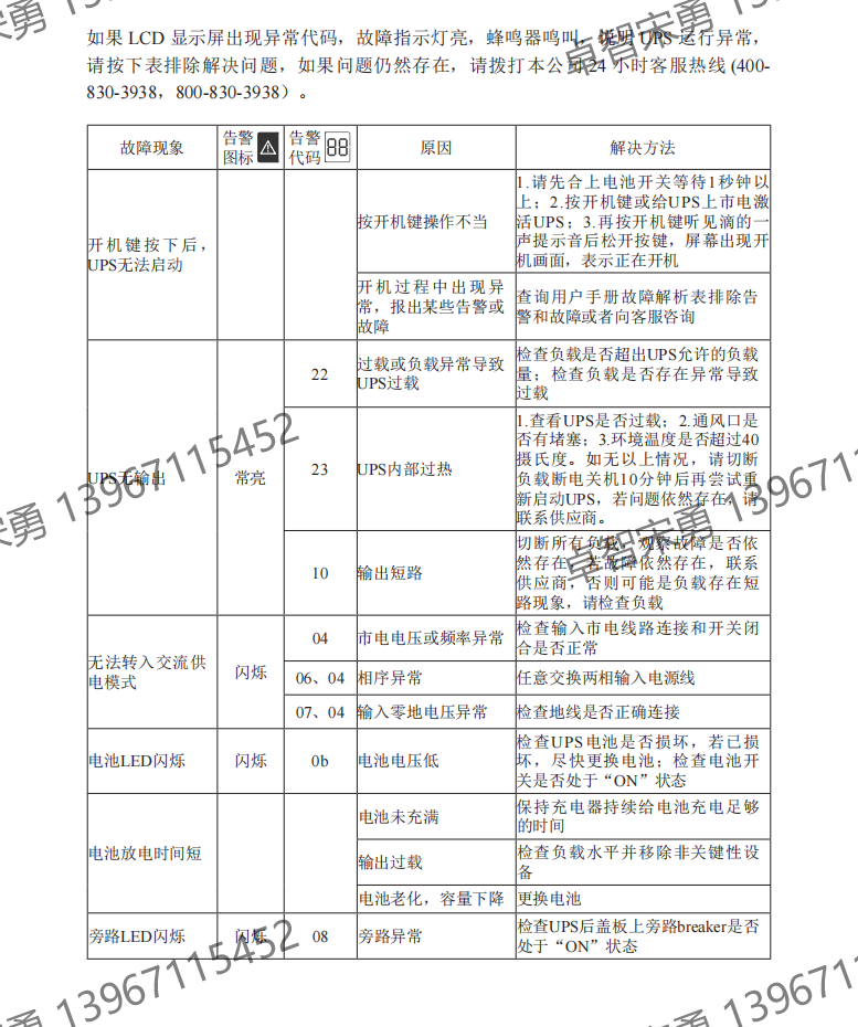 康佳cq1265电源故障速查