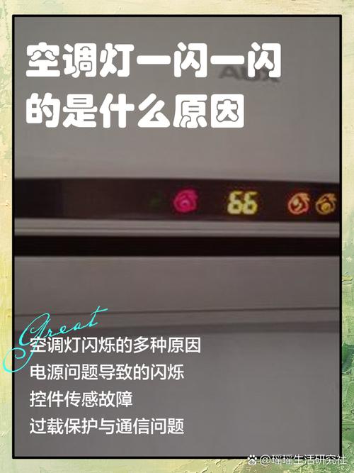 海信空调kfr120故障64