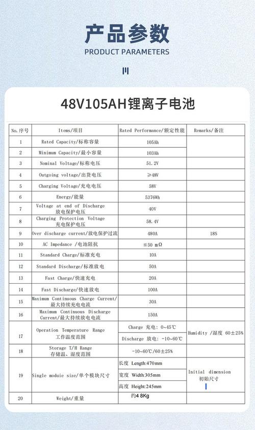 第四批 动力电池 目录