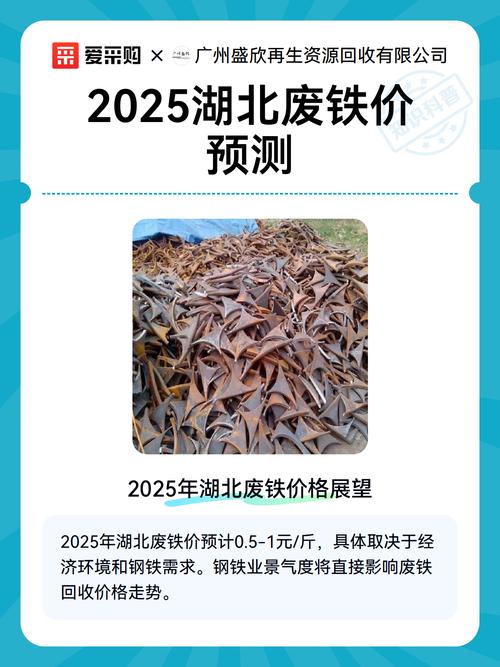 湖北省废铁信息价