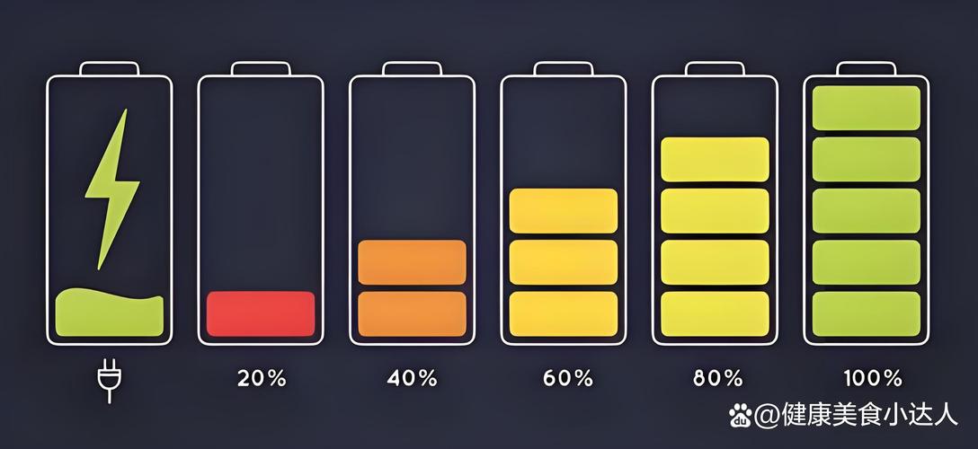 ios7状态栏电池素材