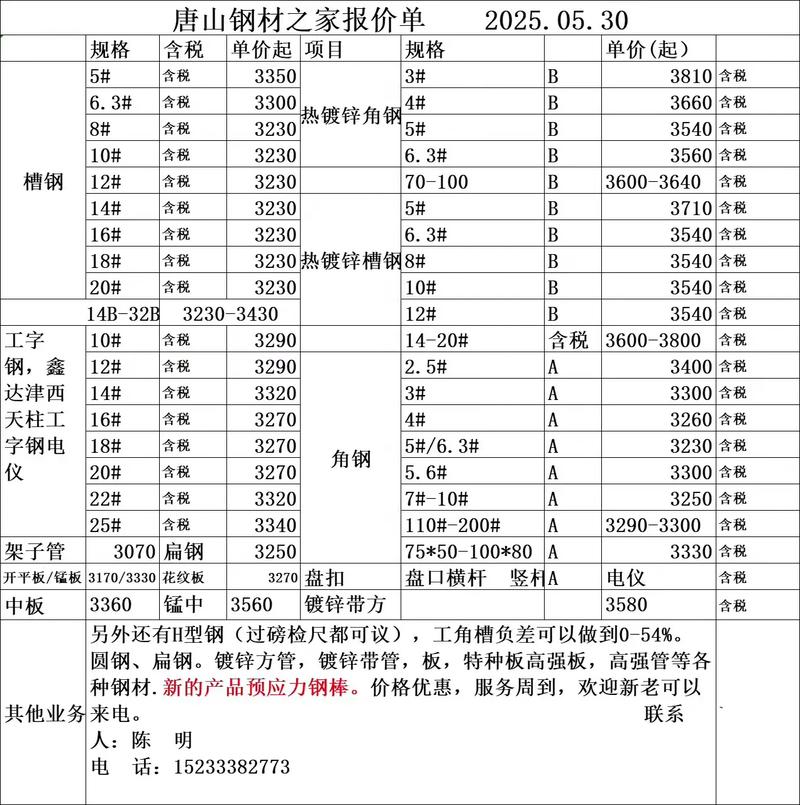唐山钢废铁价格表