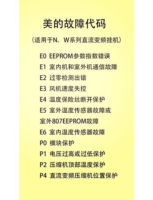daikin空调故障代码e6