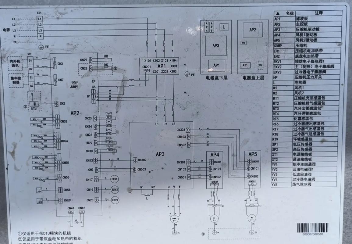 格力GMV多联机Fb故障维修