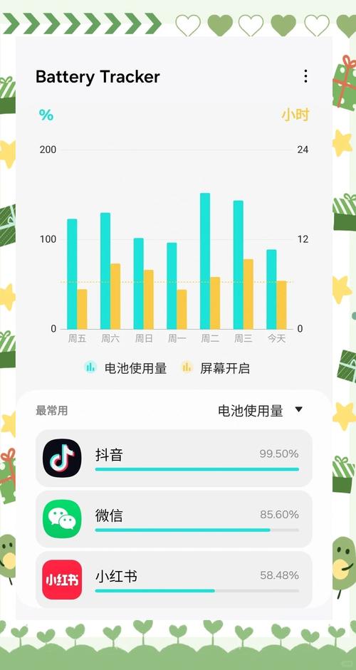 三星怎么查电池循环次数