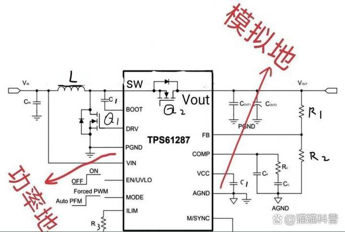 strw6753电源故障通病