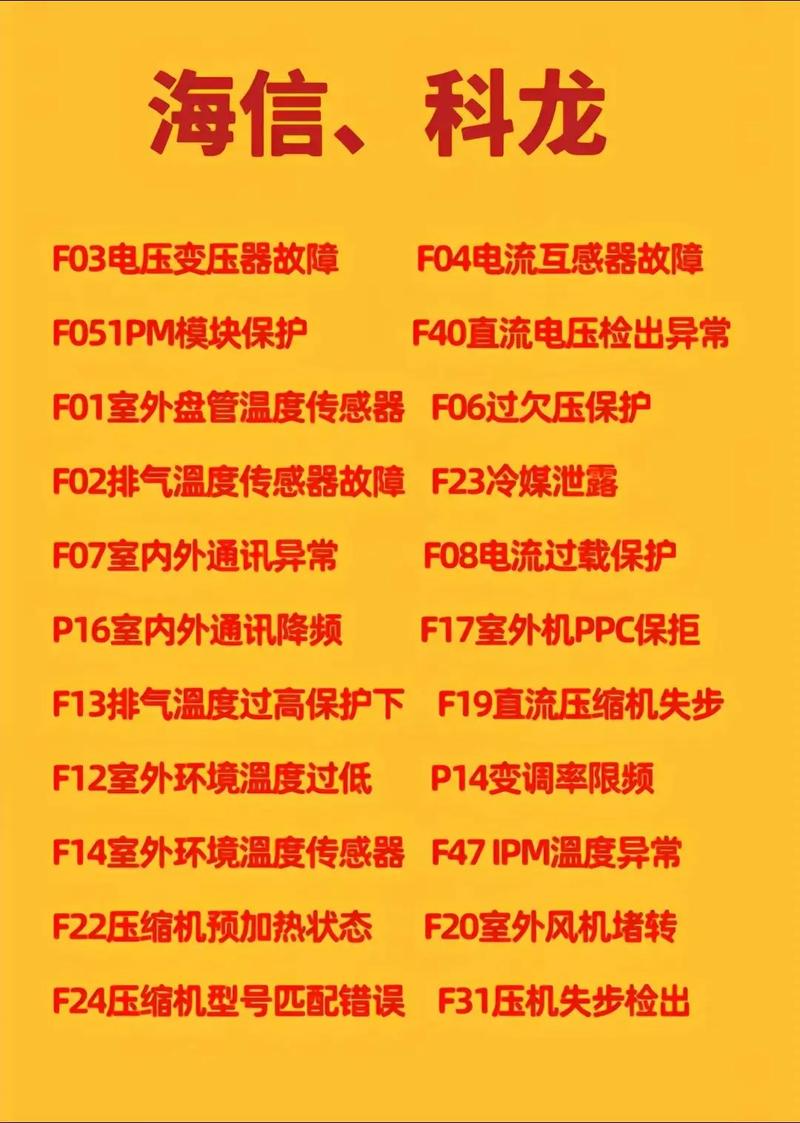 mcquay空调故障代码er