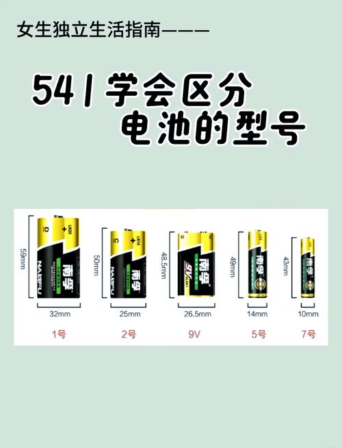 m185 电池能用多久