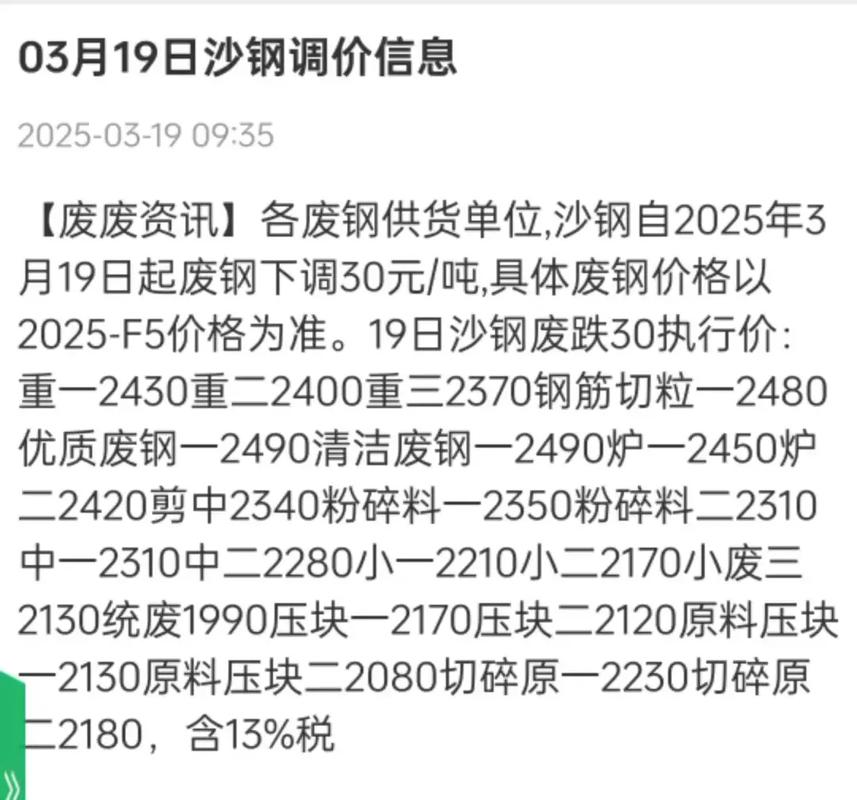 砂钢废铁回收价格