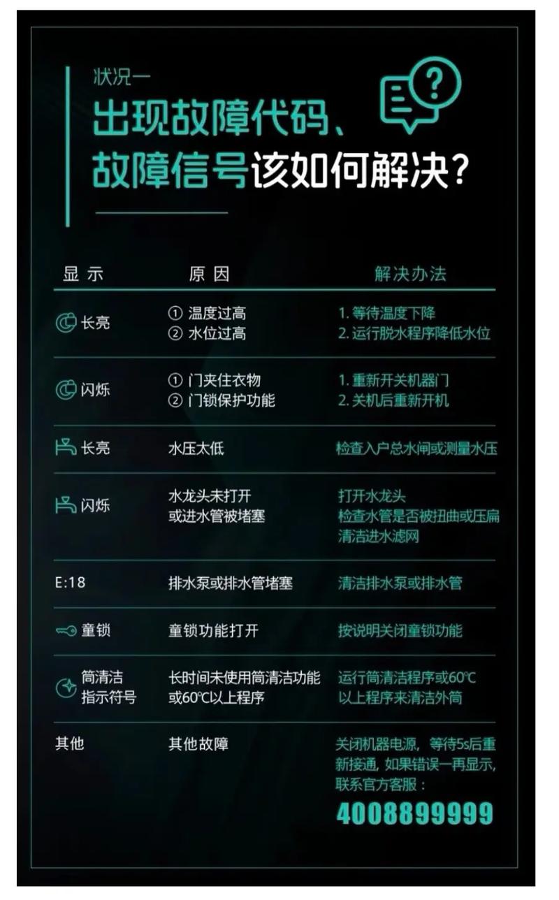 洗衣机开机报警的几个故障原因