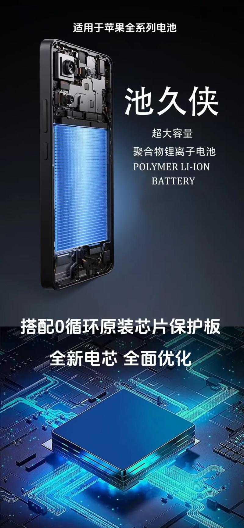 iphone6电池厂家