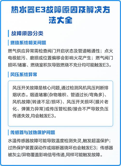 万和燃气热水器故障一览E3