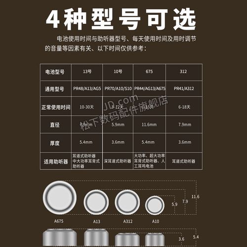 西门子莲花助听器 电池