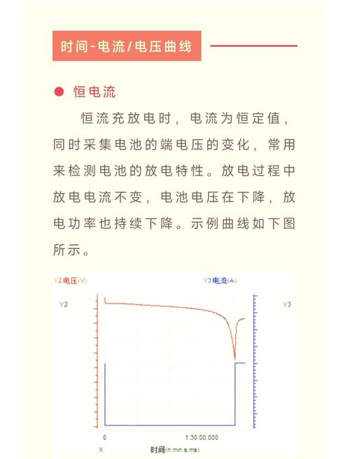 笔记本 电池 充电阀值