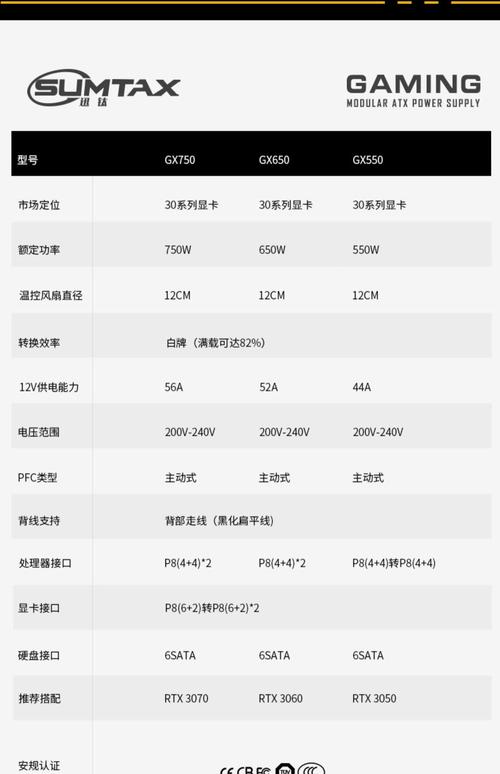 笔记本 电池 充电阀值