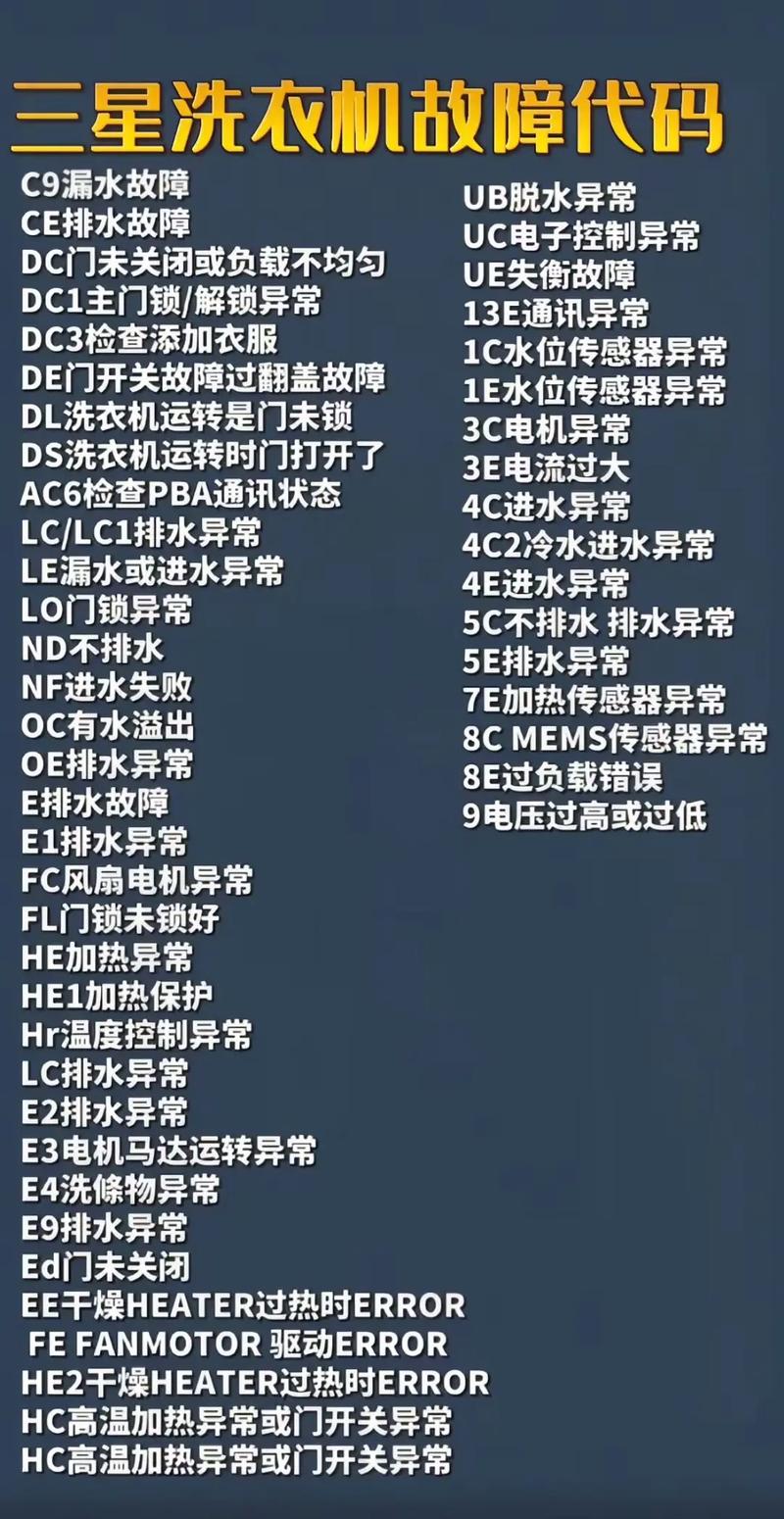 三洋洗衣机故障e920代码