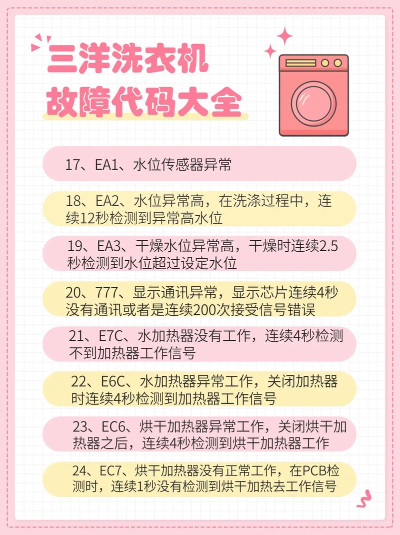 三洋洗衣机e9故障什么意思