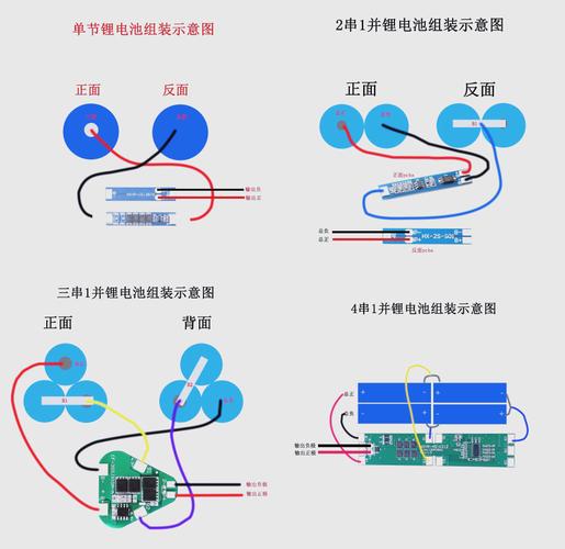 18650电池制作方法