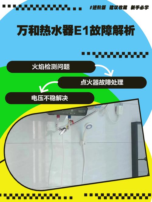 万和燃气热水器显示故障E1