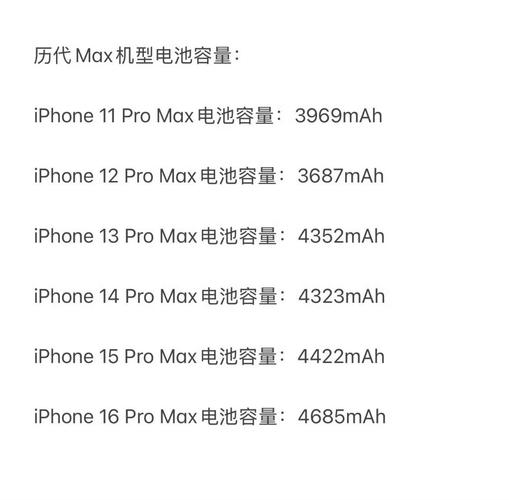 iphone电池容量小